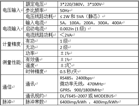 电力能效监测终端（4路）技术参数