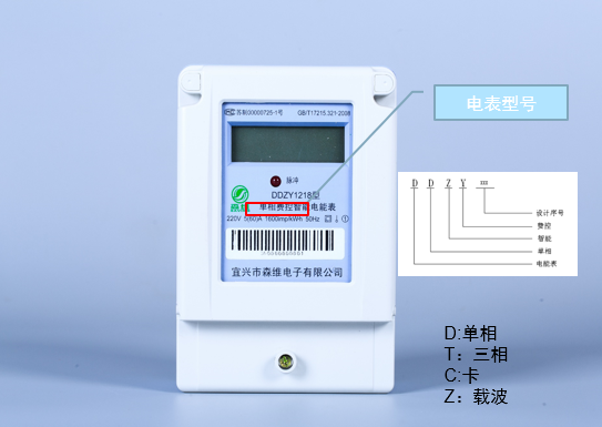 电表型号