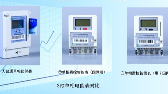 智能电表如何进行数据传输的？