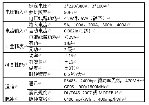 5 技术参数