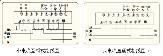 三相导轨式电能表的安装及接线