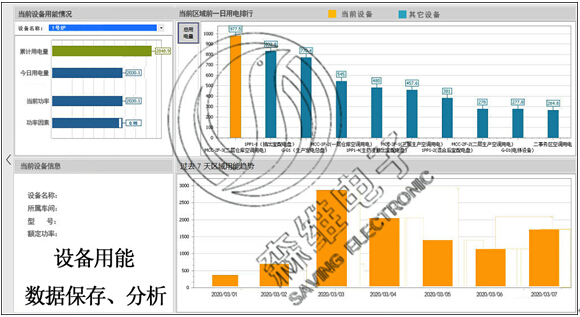 疫情期间，不用出门交电费