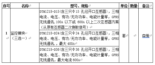 型号 规格