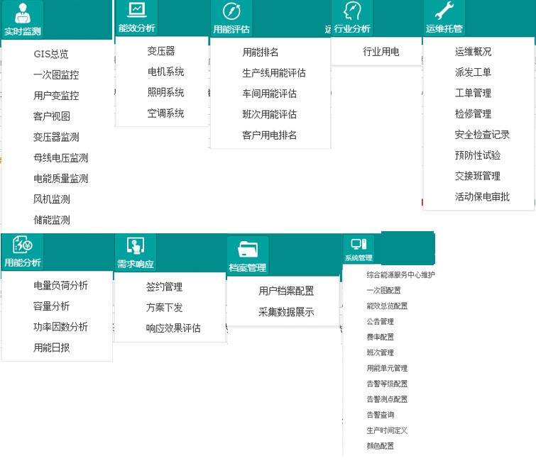 14 系统菜单