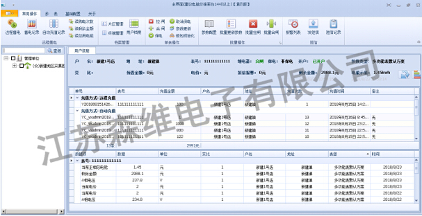 能效监测系统图1