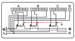 三相四线 电力能效监测终端接线图