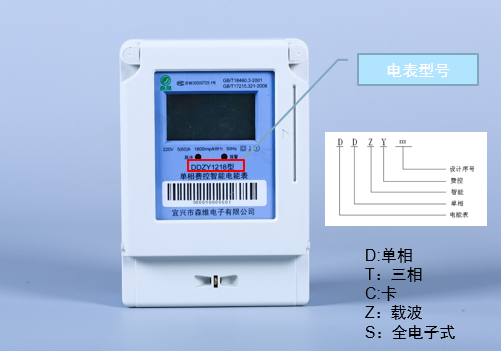 单相预付费 电表型号