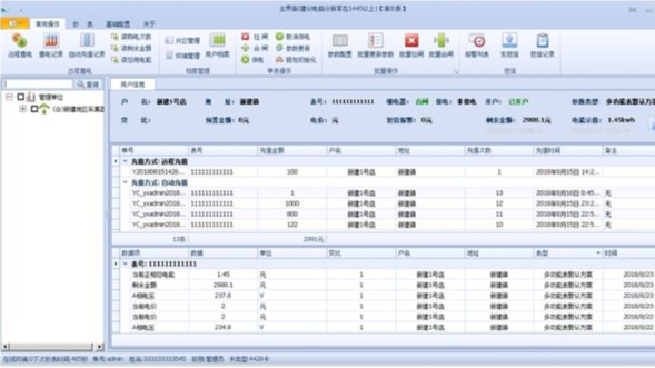 智慧灌溉管理系统方案介绍---江苏森维电子有限公司