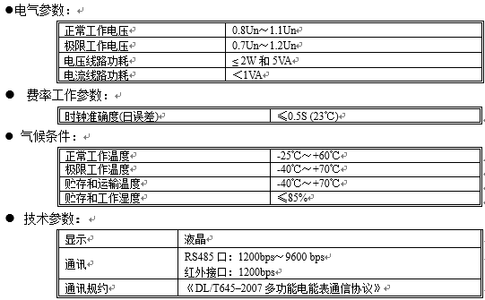 技术指标