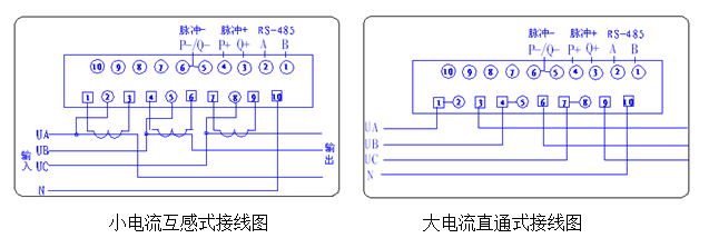 三相导轨表接线图