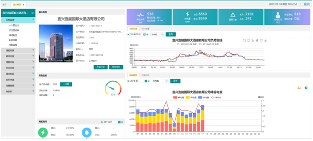 2 平台leyu手机版登录入口乐鱼网址官网首页